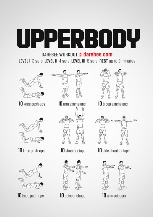 body parts